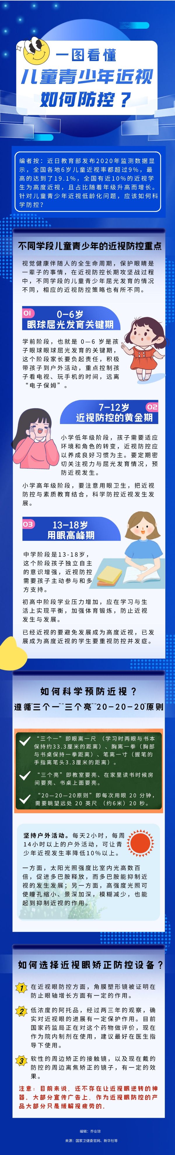 不同学段儿童青少年近视如何防控？