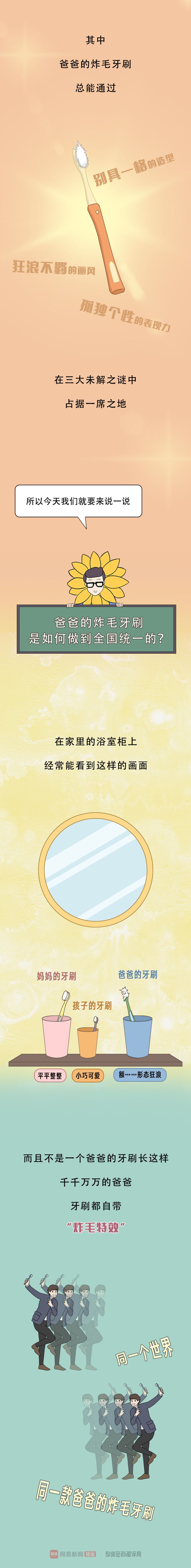 爸爸的炸毛牙刷，是如何做到全国统一的？？