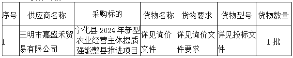 宁化县2024年新型农业经营主体提质强能整县推进项目 （福建省宁化县安乐盛鑫农业专业合作社） 成交公告