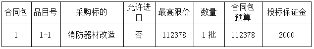 宁化县体育中心消防器材整改维修采购项目 竞争性谈判公告