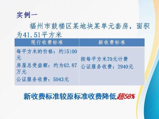 9月起福建公证服务收费有变！继承财产、公证事务要花多少钱？
