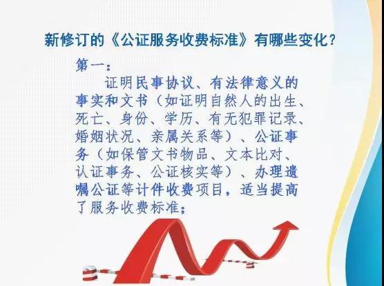 9月起福建公证服务收费有变！继承财产、公证事务要花多少钱？